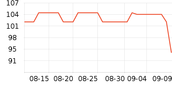 ԭʼ��Ұ�ʹ�����ʷ�۸�