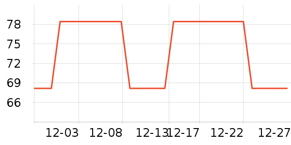 ��ľ��Ԯ������ʷ�۸�