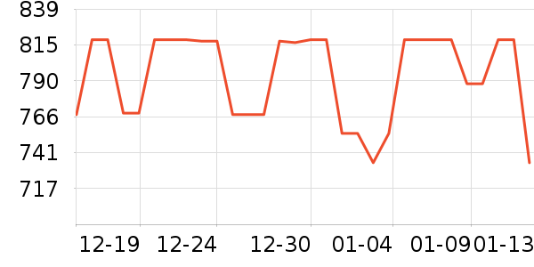 ־�߱�����ʷ�۸�