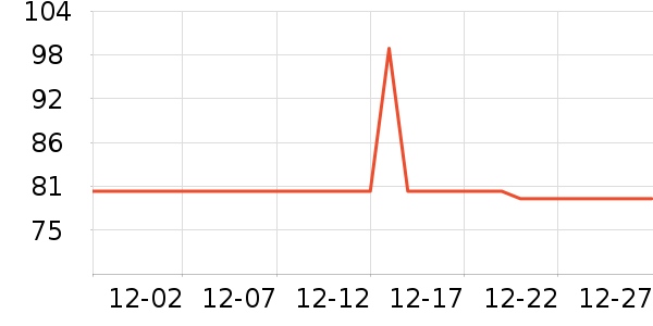 ��ޱ������װ��ʷ�۸�