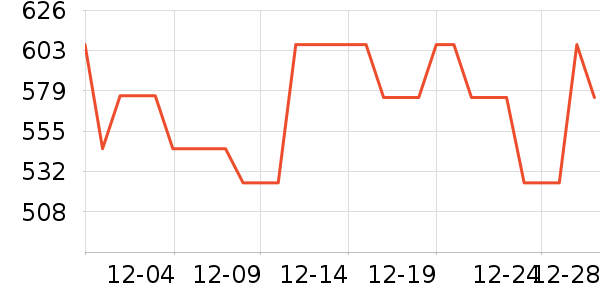 ŷķ����ҵƷ��ʷ�۸�