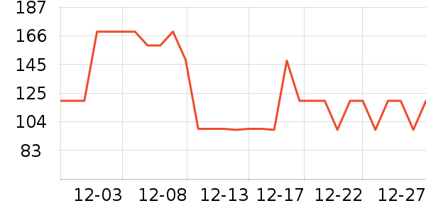 ���ƽ�������ʷ�۸�