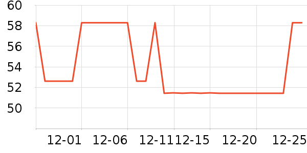 �����ֻ������ʷ�۸�