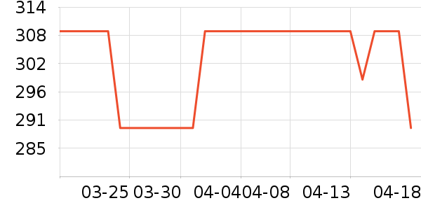 �����ͻ�����װ��ʷ�۸�