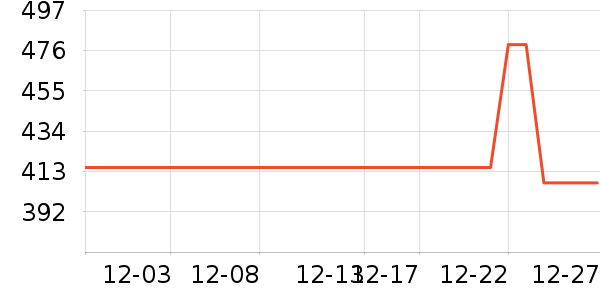 ë��ƽ��Ĥ������ʷ�۸�