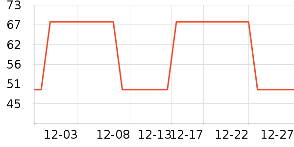 ��ľ��������ʷ�۸�