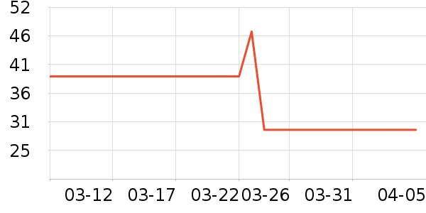 colore.in�ϻ�����ʷ�۸�