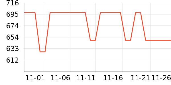 ־�߱�����ʷ�۸�