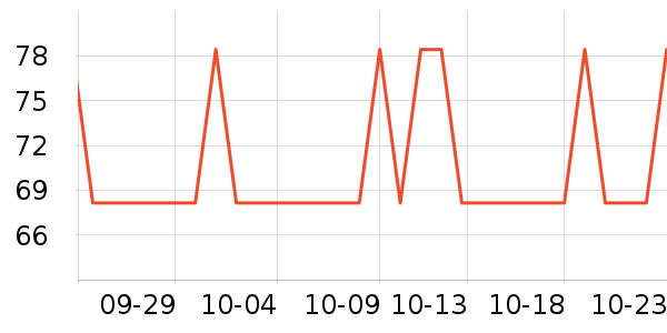 ��ľ��������ʷ�۸�