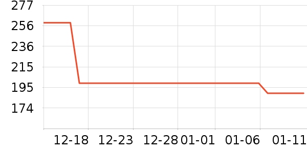 �����û�����װ��ʷ�۸�