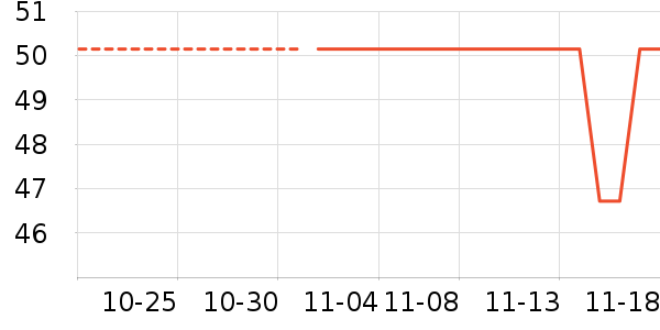 ���������������ʷ�۸�