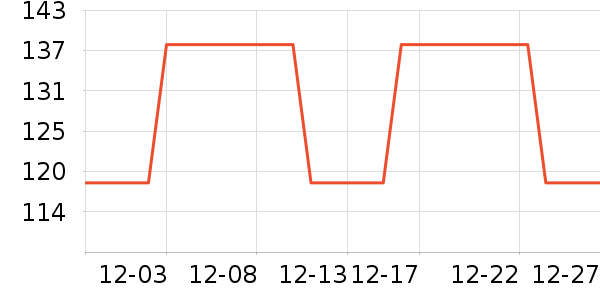 ��ľ��Ԯ������ʷ�۸�