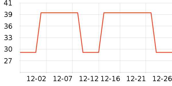 ��ľ��Ԯ������ʷ�۸�