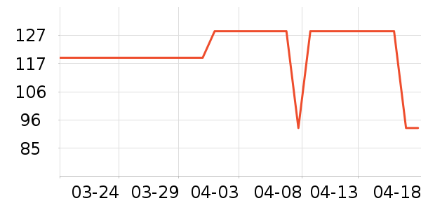 ������ѡ��Ʒ���� ��ʷ�۸�