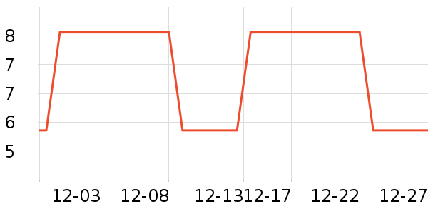 ��ľ��Ԯ������ʷ�۸�