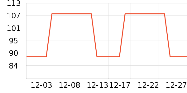 ��ľ��Ԯ������ʷ�۸�