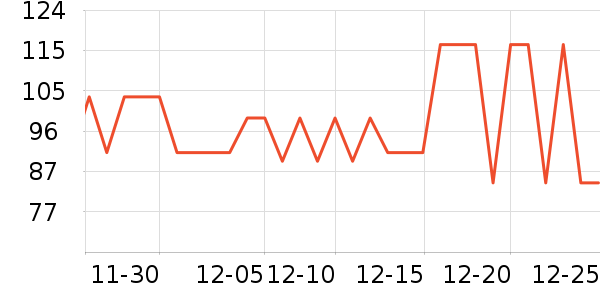 ��������������ʷ�۸�