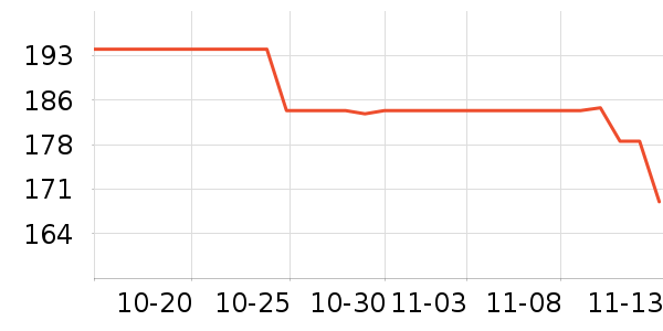 �Ϳ��˶�����ʷ�۸�