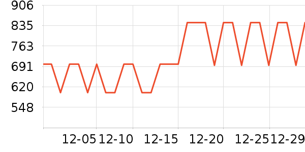 ����˼��ѹ������ʷ�۸�