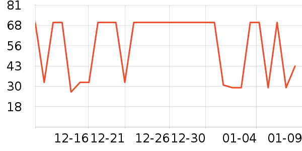 Ʒʤ�ֻ���������ʷ�۸�