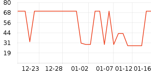 Ʒʤ�ֻ���������ʷ�۸�