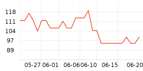 Doctor's Bestά����/������/����п����ʷ�۸�