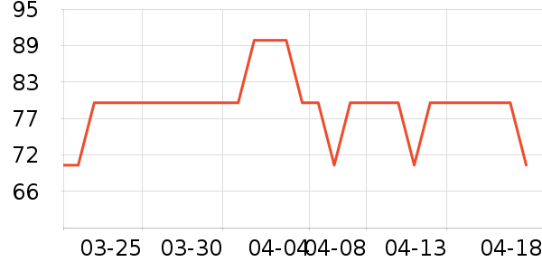 ��ɺ������/���/�����ʷ�۸�