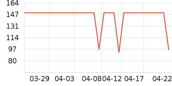 ����������ͯ����/������ʷ�۸�