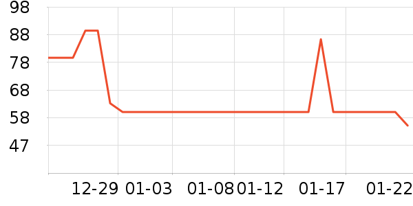 ʥũ������ʷ�۸�