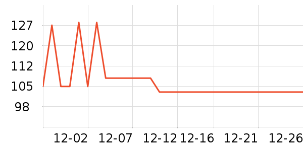 ������ţ������ʳ��ʷ�۸�