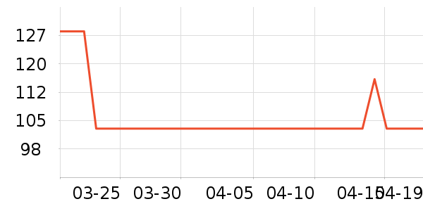 ������ţ������ʳ��ʷ�۸�