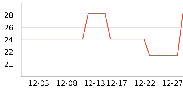 �ŷ�������/˪��ʷ�۸�