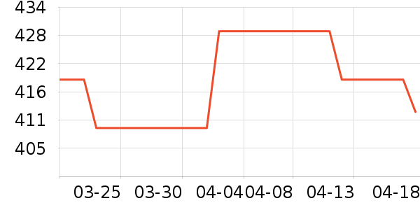 ���ϴ�˹�˶�Ь��ʷ�۸�