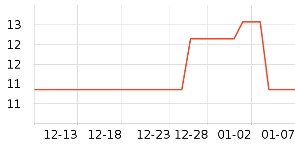 SHIMANO���г���/�����ʷ�۸�