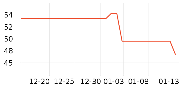 COCSè��ʳ��ʷ�۸�