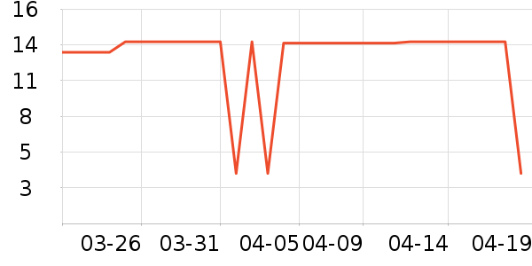 ����ڼ��ʺ���ҩ��ʷ�۸�