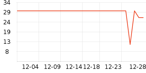 ������������ʷ�۸�