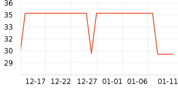 Ȥ����ƻ����ʷ�۸�