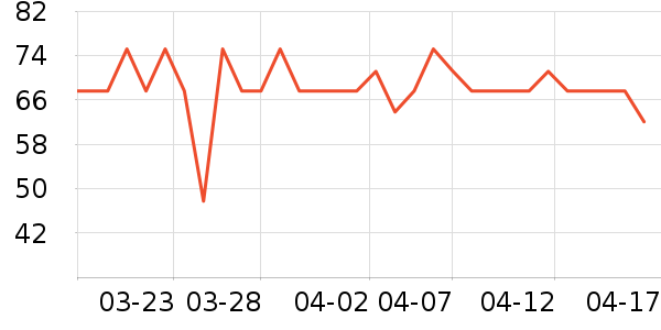 ����ɽ������ʷ�۸�