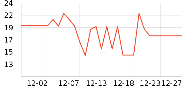 ����ˮ��������ʷ�۸�