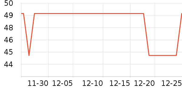 ���˳�ֽ��ʷ�۸�