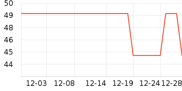 ���˳�ֽ��ʷ�۸�