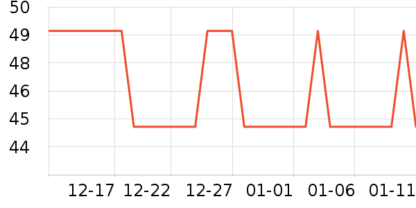 ���˳�ֽ��ʷ�۸�