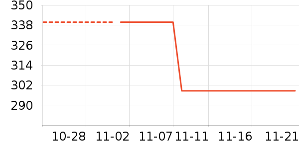 ��ʲ��ʷ�۸�