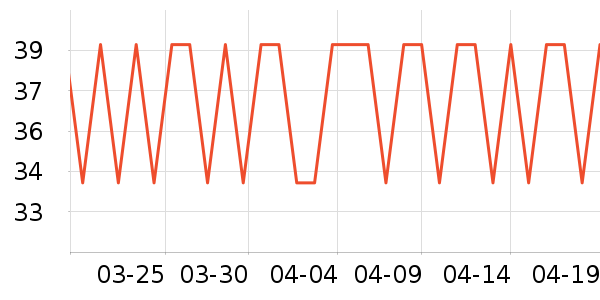 ���Ϲ�Ȫ����ˮ��ʷ�۸�