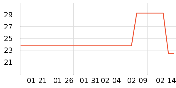 ���´���������������ʷ�۸�