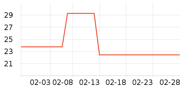 ���´���������������ʷ�۸�