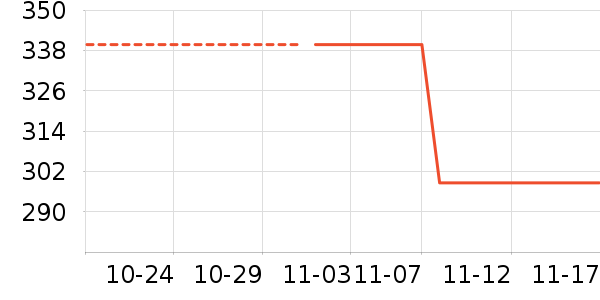 ��ʲ��ʷ�۸�