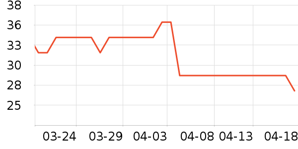 �ӳ�����ϴ��Һ/����ʷ�۸�