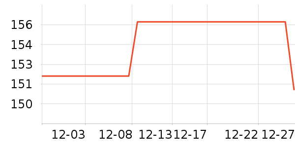 ��ϣ����������ʷ�۸�